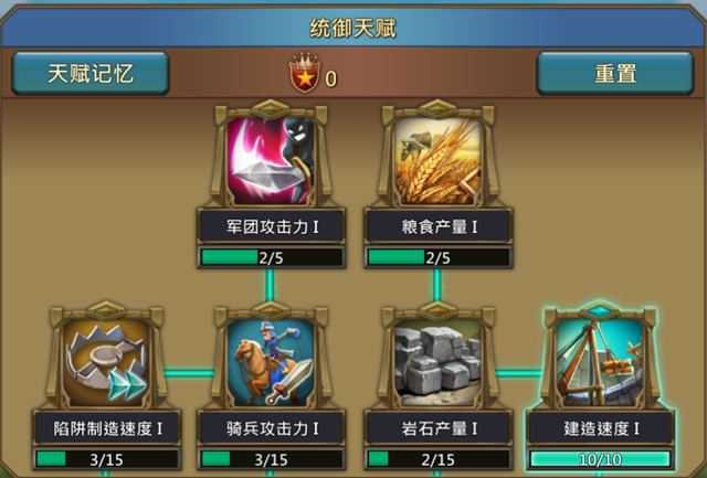 Lords Mobile【天赋攻略】生产篇
