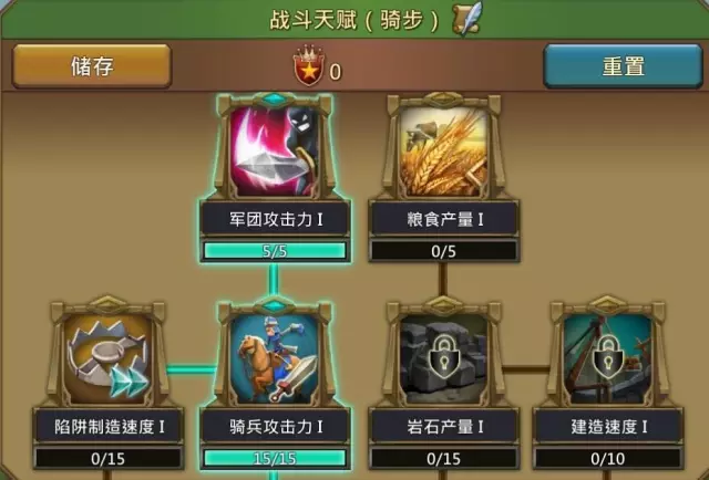 Lords Mobile【天赋攻略】战斗篇