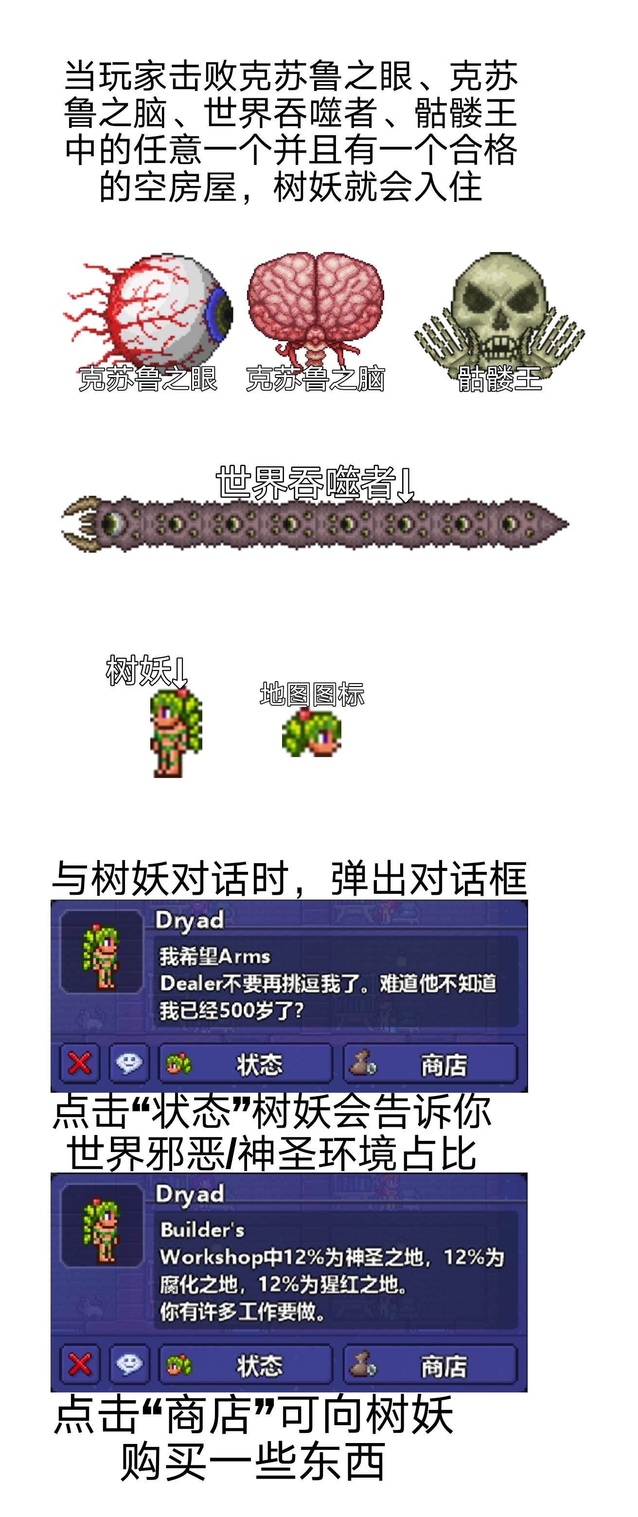 Terraria关于树妖（萌新向）