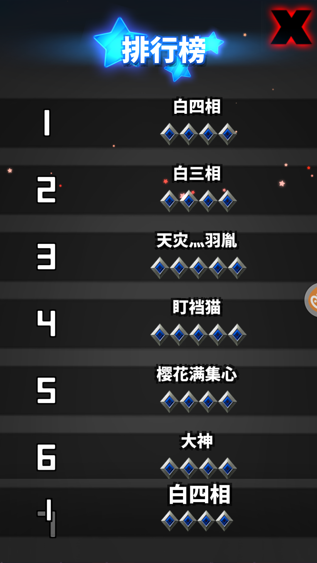 嘣战纪（Bong Fight）功略向：极限石的那些事，如何分配等级