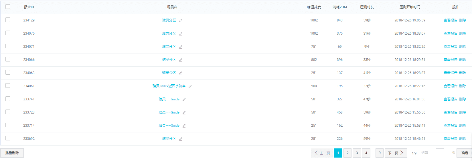 瑭灵纪元服务器修复进度公示·第二阶段