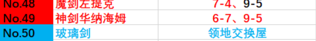 武器投掷RPG2 悠久之空岛玄学出稀有装备