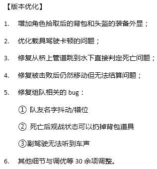 光荣使命：使命行动测试时间延长公告
