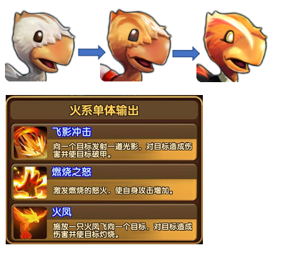 幻宠学院《幻宠学院》 一星宠图鉴大全