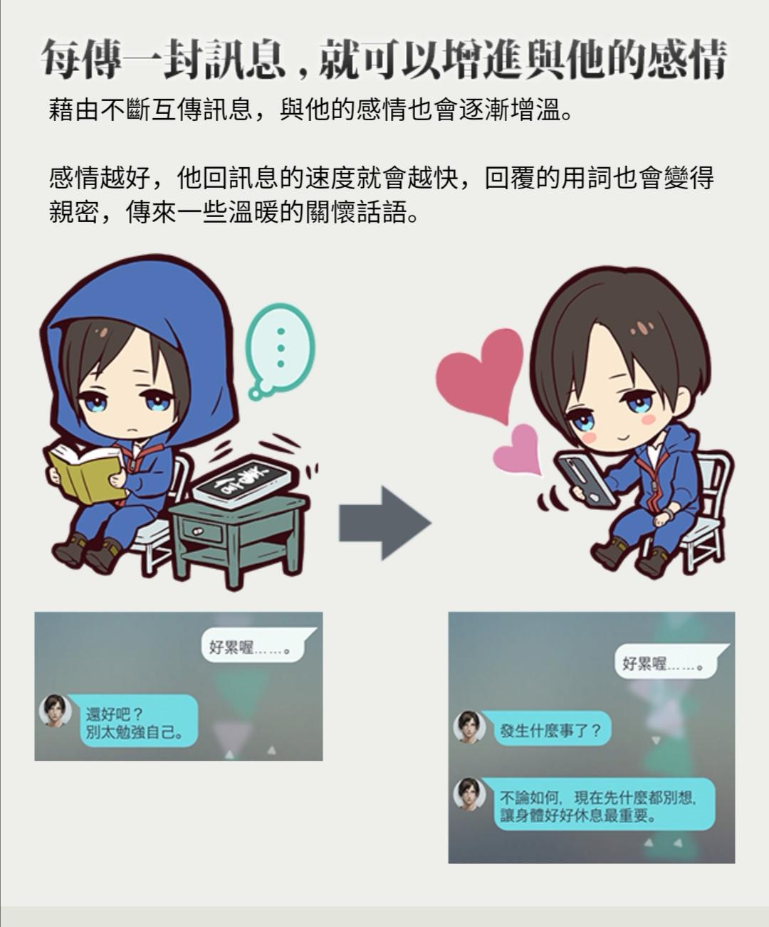 无法触碰的掌心【新人向】这个游戏最吸引人的地方(☆∀☆)