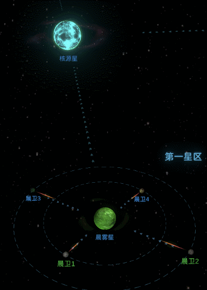 星际逆战跨服星域战（军团战）攻略（下篇）- 战斗