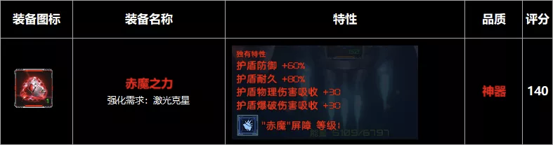 星际逆战装备图鉴 | 防御篇