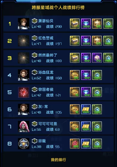 星际逆战跨服星域战（军团战）攻略（上篇）- 规则