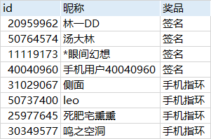 犬夜叉-奈落之战【已结束】【活动】想风谭来袭？？？