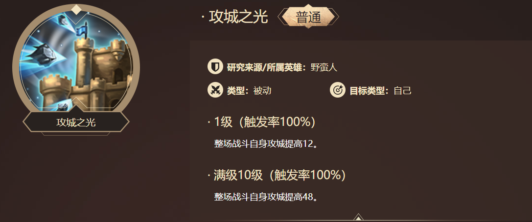 洪荒文明《洪荒文明》平民技能推荐