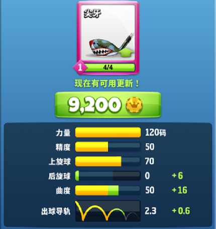 决战高尔夫《决战高尔夫》进阶篇-沙坑杆挑选攻略