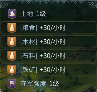 洪荒文明《洪荒文明》开荒宝典