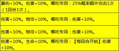 巨像骑士团制作人说-版本内容预告20210420