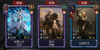 洪荒文明平民前期阵容搭配及开荒攻略