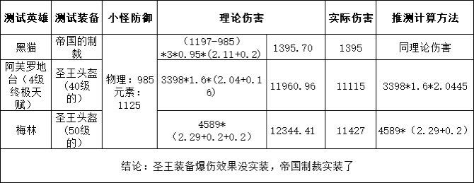 巨像骑士团现在不管啥标题应该都有人看吧