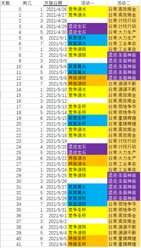 巨像骑士团制作人说——固定活动排期20210426