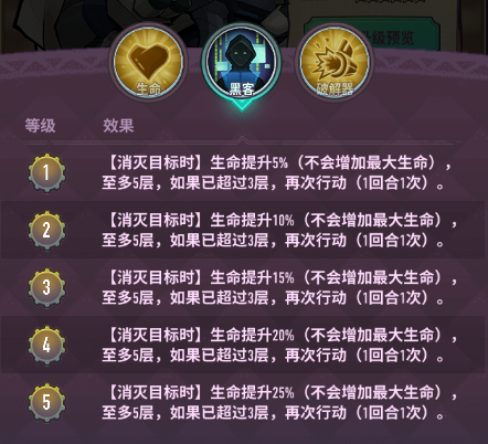 巨像骑士团1228版本更新内容预告