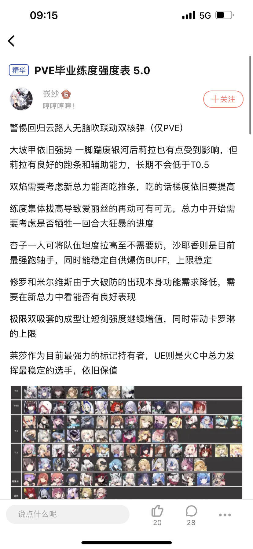 机动战姬：聚变PVE毕业练度下的强度表