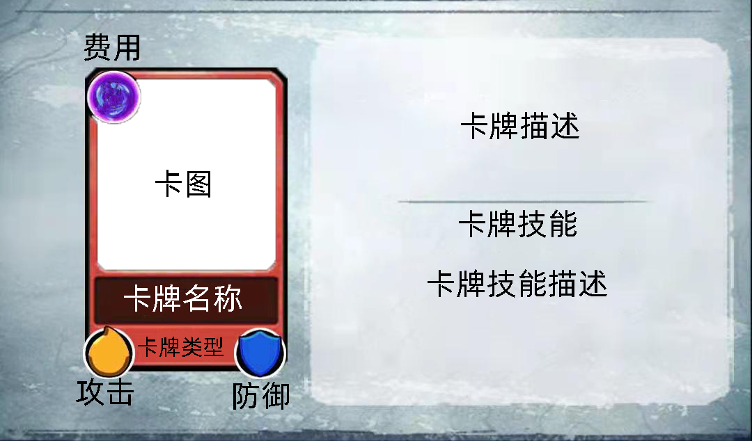 阿比斯之旅 Journey Of Abyss【活动】《阿比斯之旅》愚人节真假卡牌设计大赛