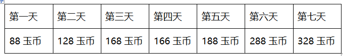 策魂三国《策魂三国》新服活动预告！