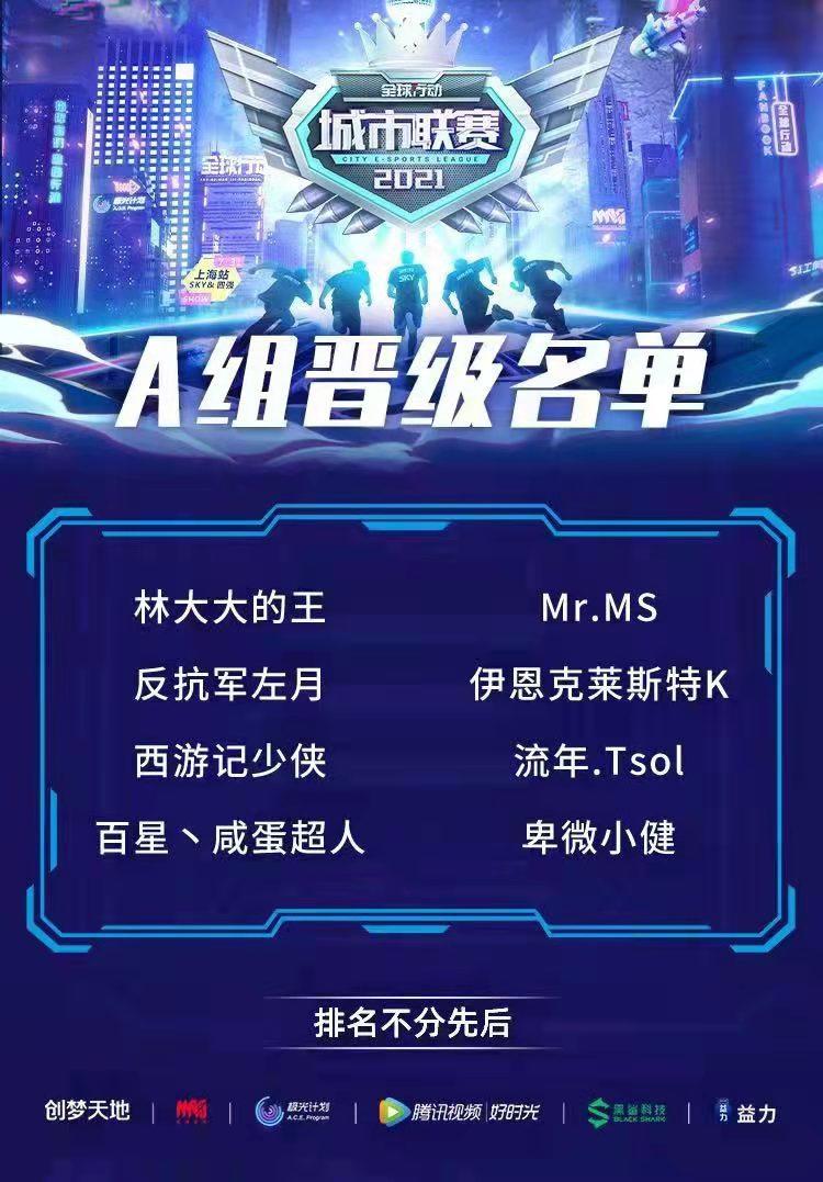 全球行动AB组晋级名单公布，CD组对阵名单强势来袭！