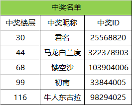 全战天下【已开奖】有奖活动丨晒《全战天下》预约截图赢京东卡