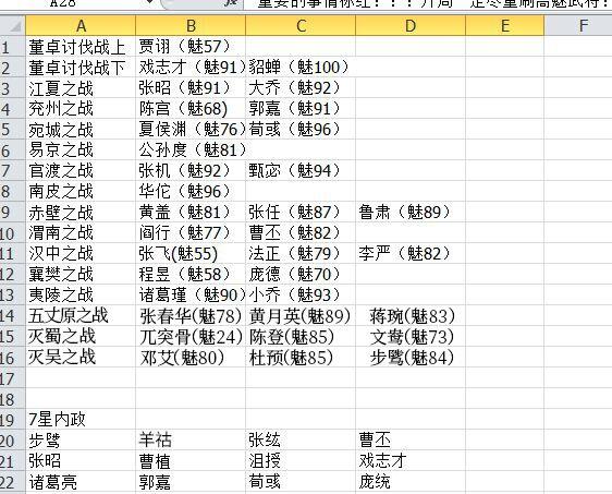 三国100%地图将，内政将图攻略基础4星过度，基础5星最终