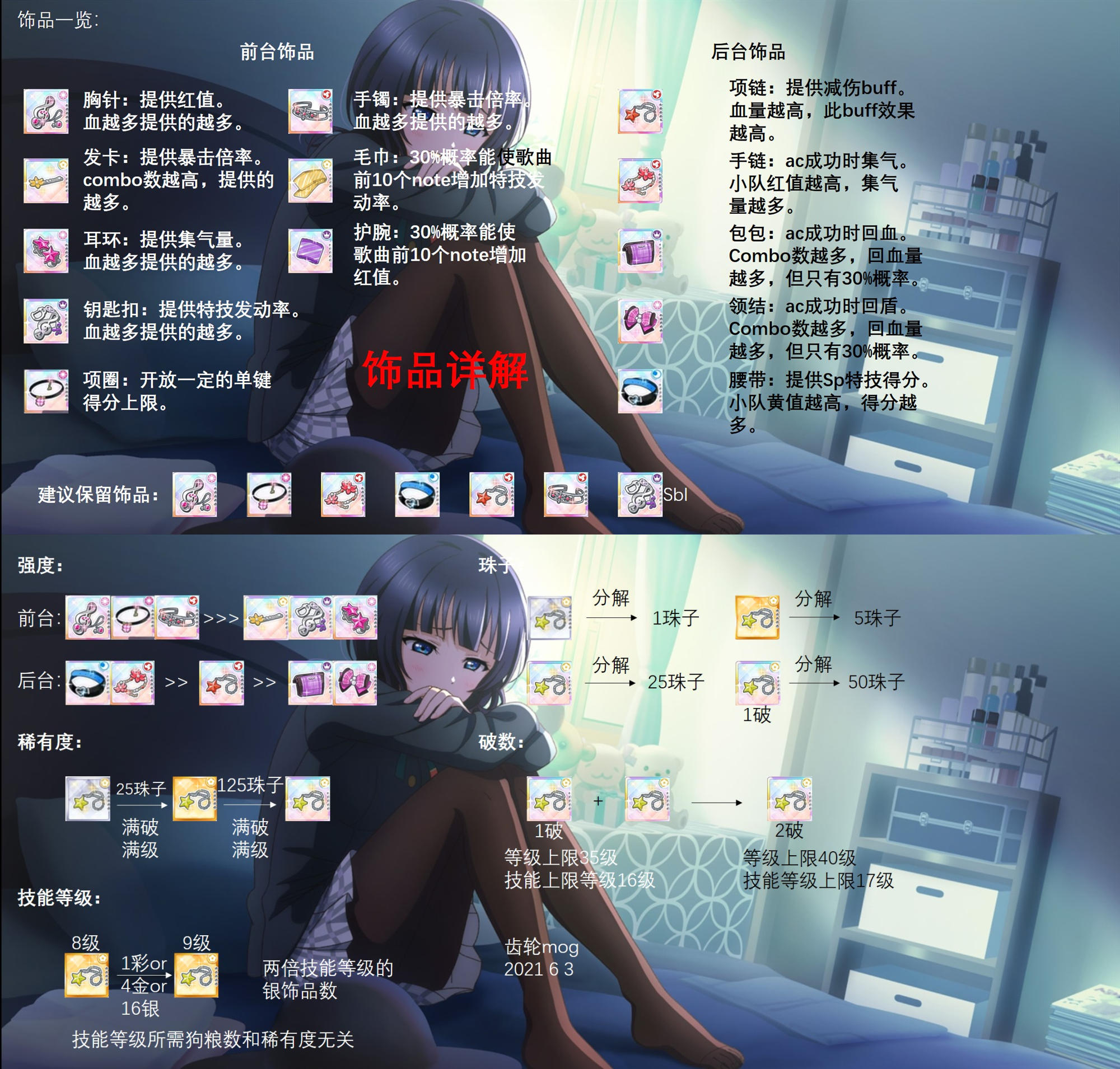 学园偶像季：群星闪耀「饰品一览」萌新看这边！