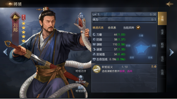征服与霸业开荒神将，队伍增伤加成器——刘邦解析！