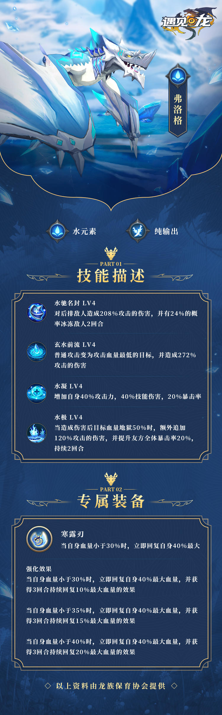 遇见龙【驯龙小本本】——深海猎手 弗洛格