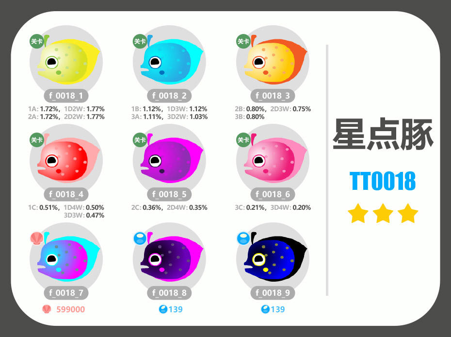 捉鱼啦！2023.8.15 八月活动下
