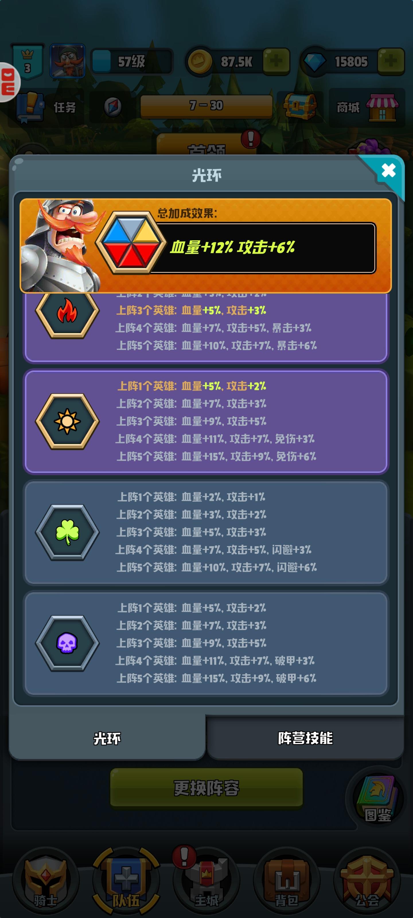 呆萌骑士几种流派阵容