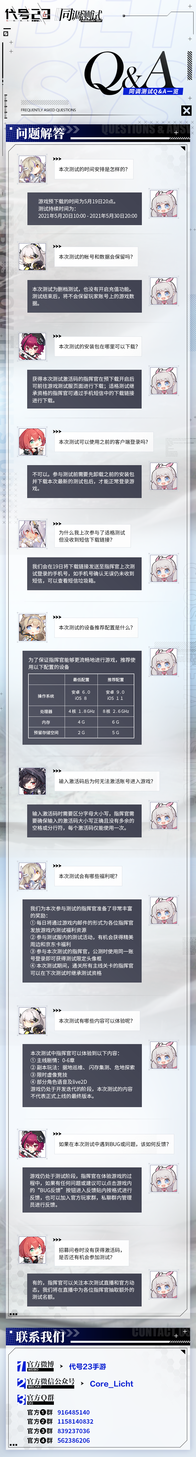 代号：23同调测试 | 测试FAQ