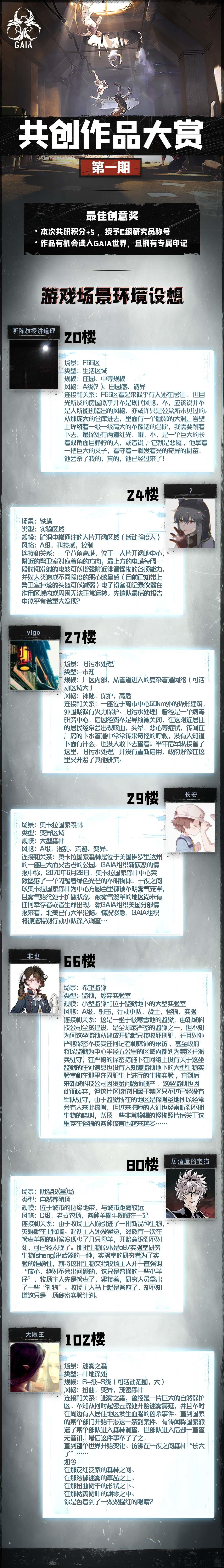 奥西里之环【奥西里之环共创作品大赏】第一期（附获奖名单）