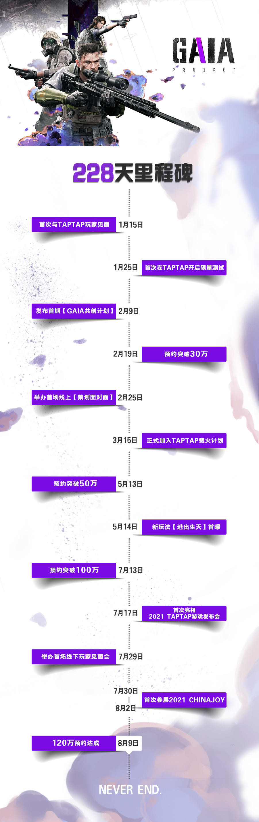 奥西里之环短暂的离别，只为更好的相聚
