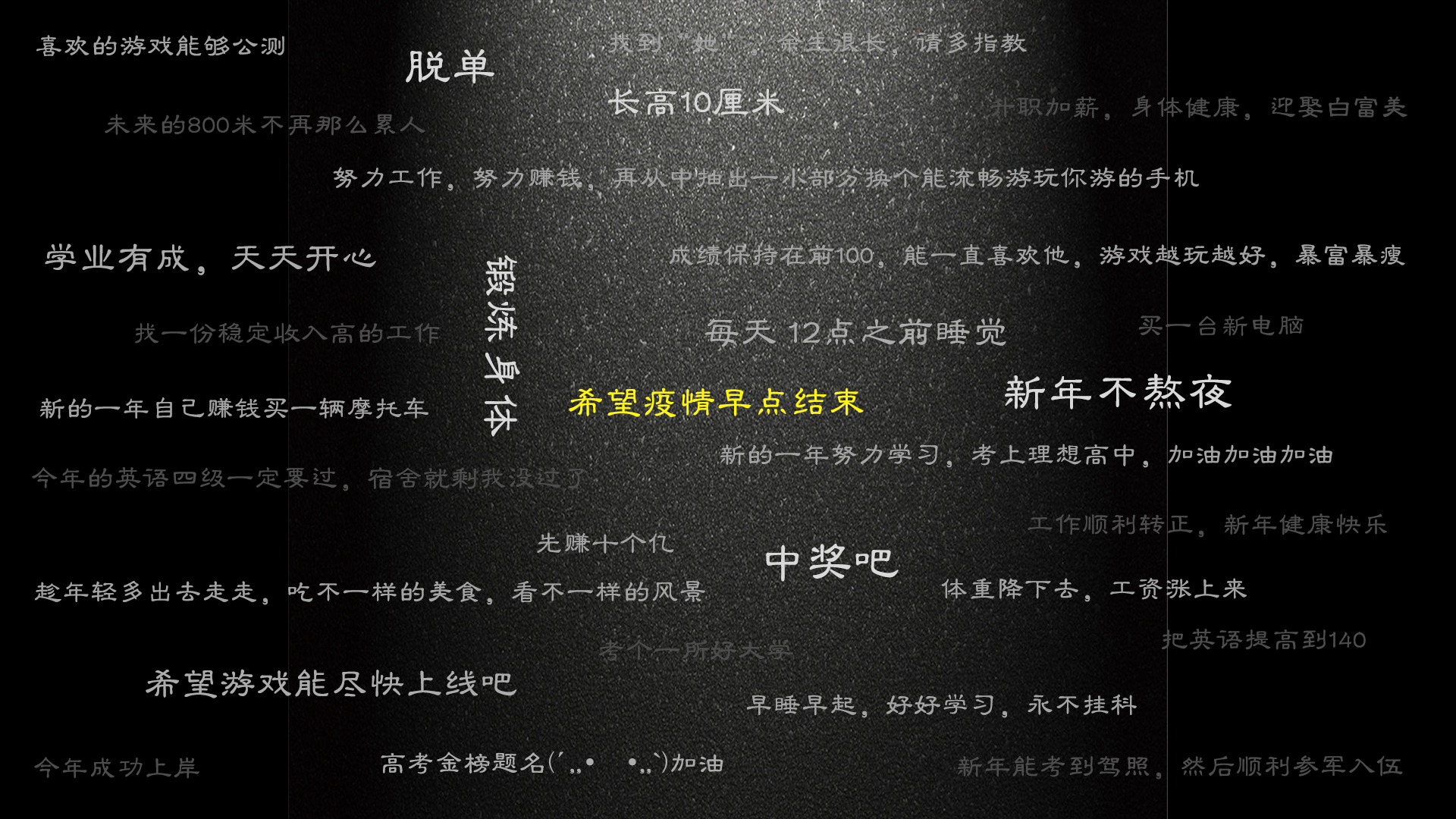 奥西里之环【获奖名单】大年初一！我的新年小目标！