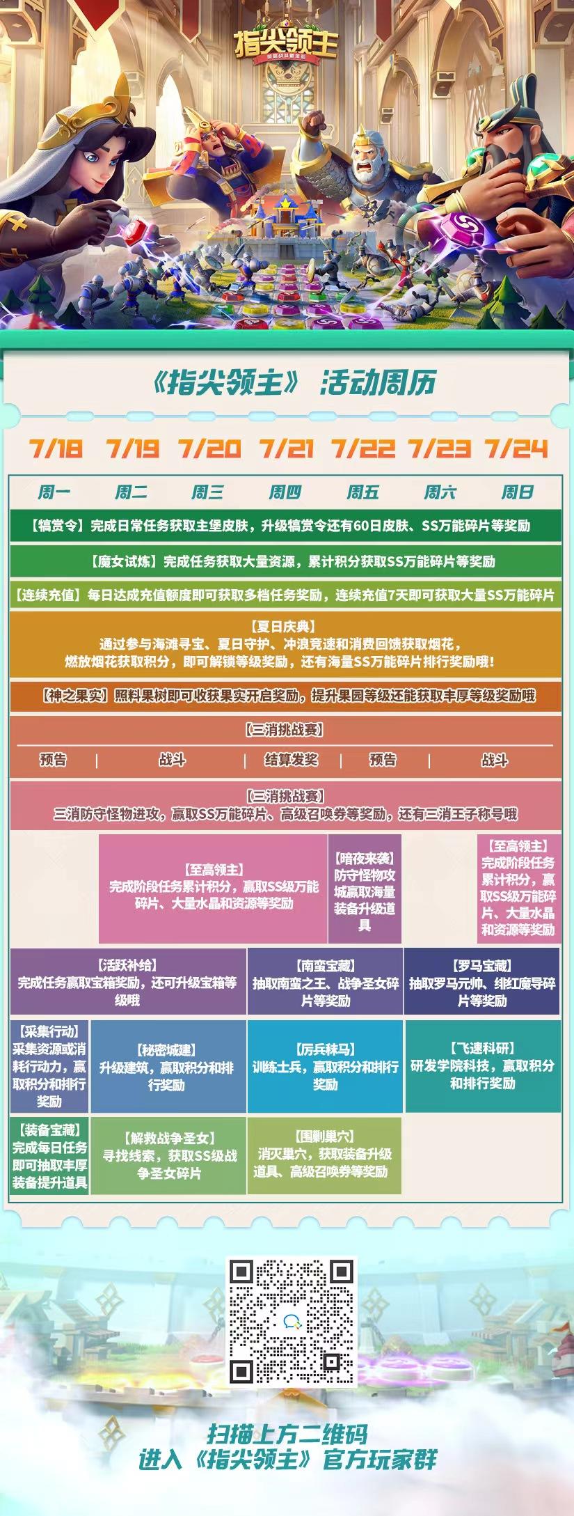 指尖领主【夏日庆典】活动周历（7月18日-7月24日）