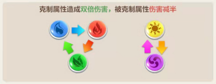 指尖领主【指尖实验室】学会三消小技巧，人人都是三消王子