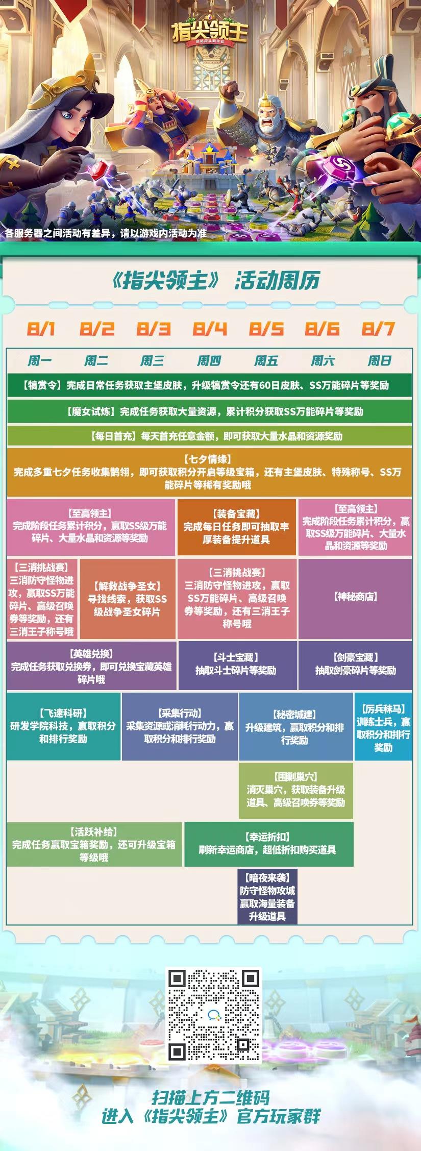 指尖领主活动周历（8月1日-8月7日）
