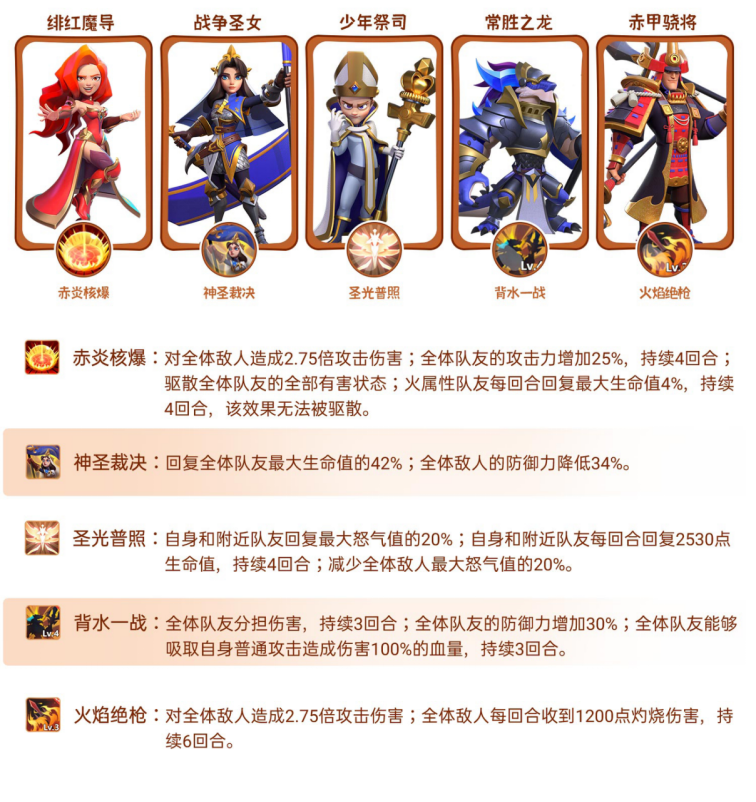指尖领主指尖配将营｜ 群攻控怒 超长续航 三消阵容推荐