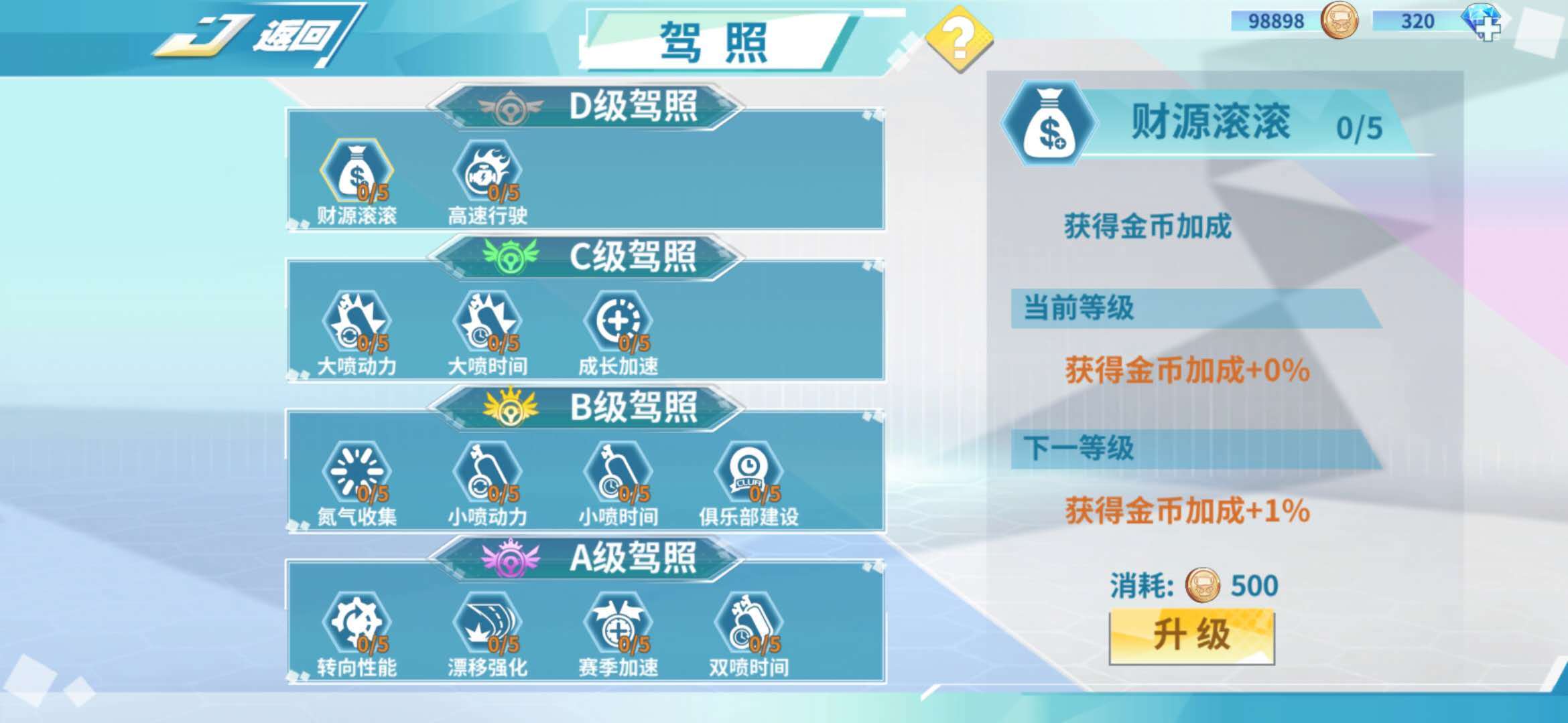 飞车学院（测试版）驾照考试之驾照加成（前篇）