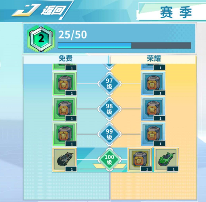 飞车学院（测试版）飞车学院：赛季养成，你的首要选择！