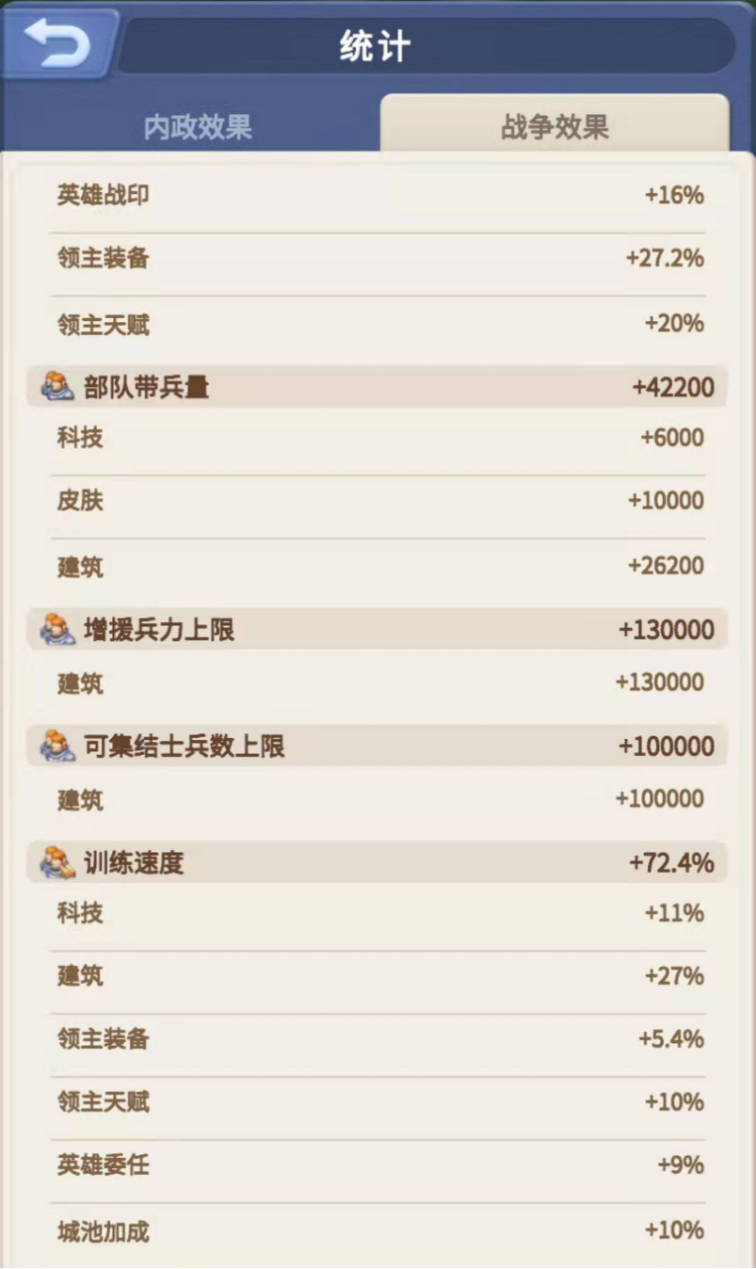 指尖领主【指尖百科】玩家答疑第3期