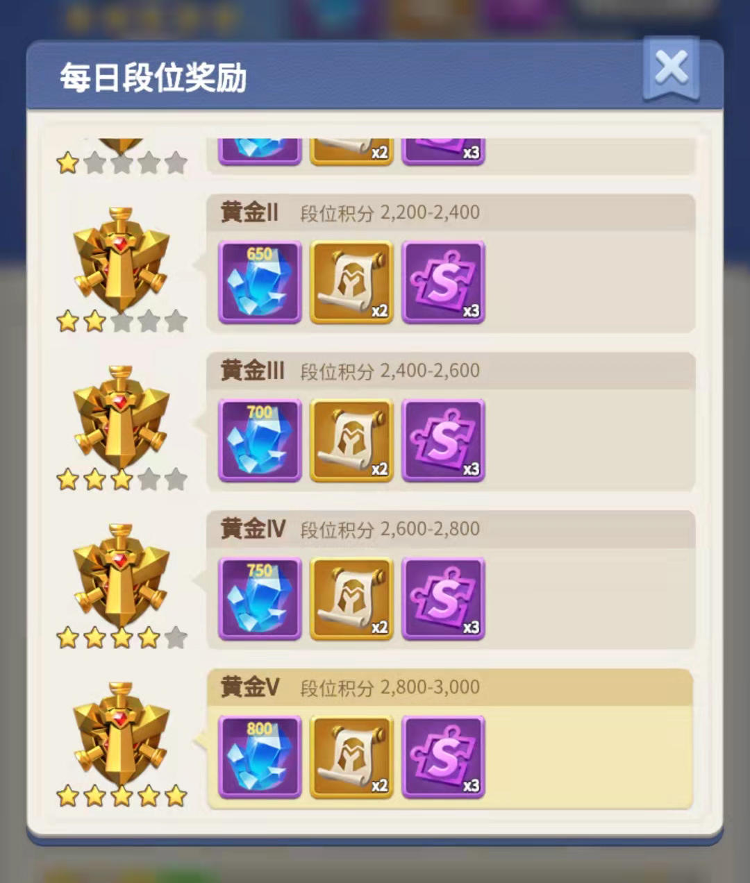 指尖领主【指尖冒险团】相同的投入没他厉害？来看看这篇水晶使用攻略吧~