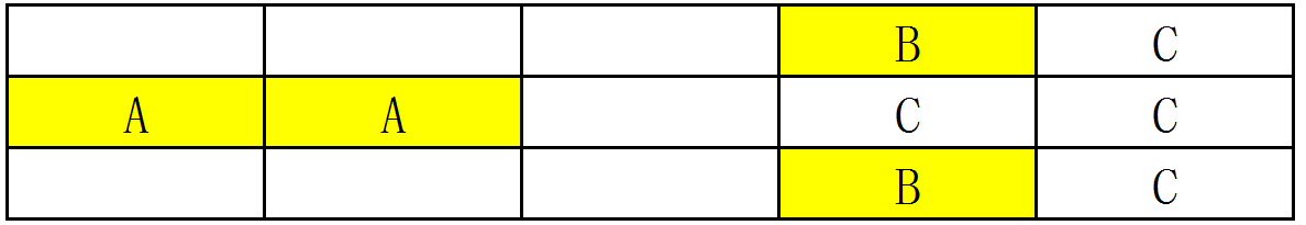 随机点数大师个人向完美月位操作指南