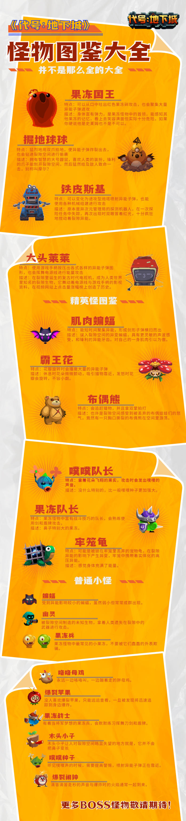 代号：地下城《代号：地下城》怪物图鉴