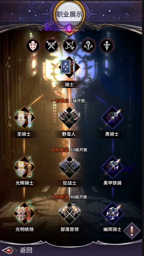 魔宠放置传说《寻光者物语》-职业篇