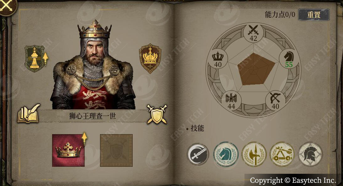 欧陆战争7：中世纪《欧陆战争7：中世纪》将领系统介绍