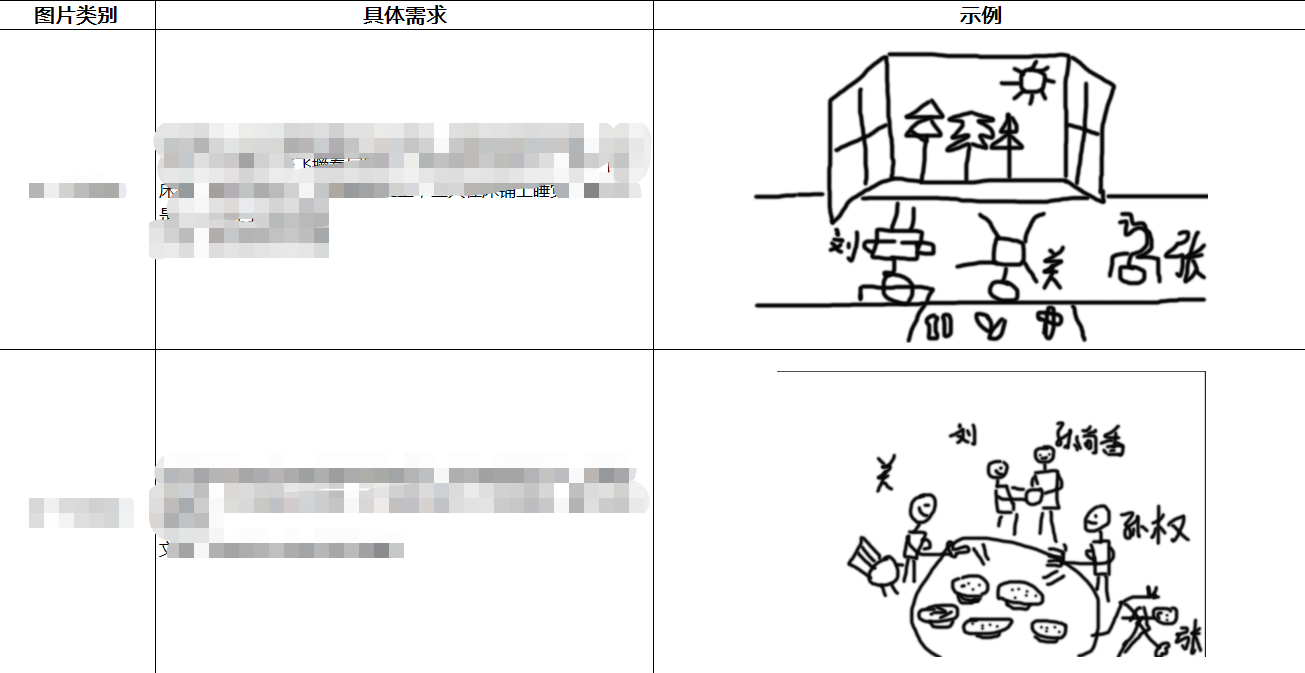胡莱三国4“卷”起来！文案会美术，谁也挡不住！