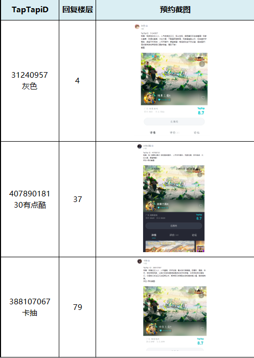 胡莱三国4福利活动 | 又一波福利到！晒《胡莱三国4》预约截图抢50元京东卡（已开奖）